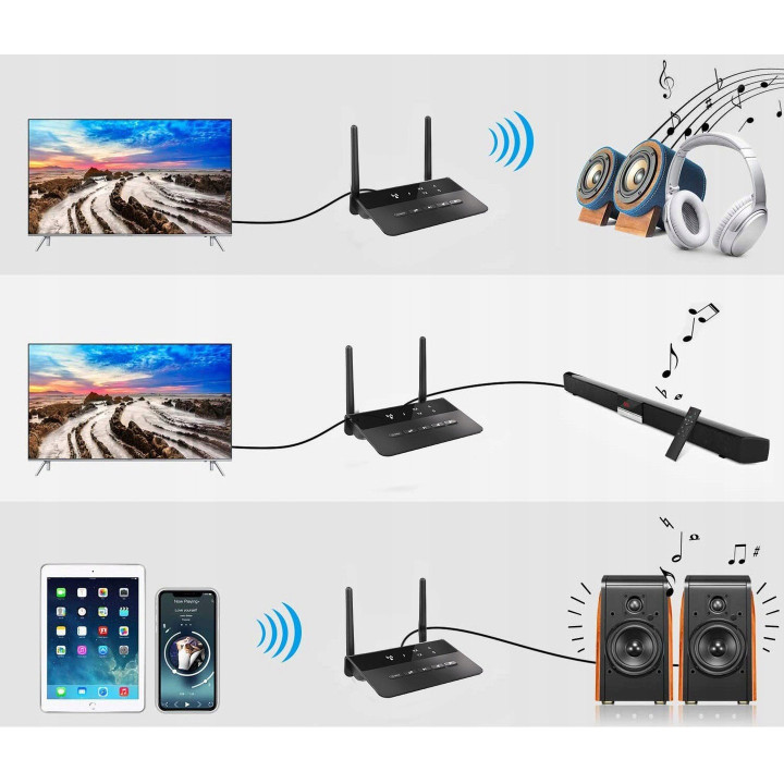 MOZOS B2 adapter bluetooth