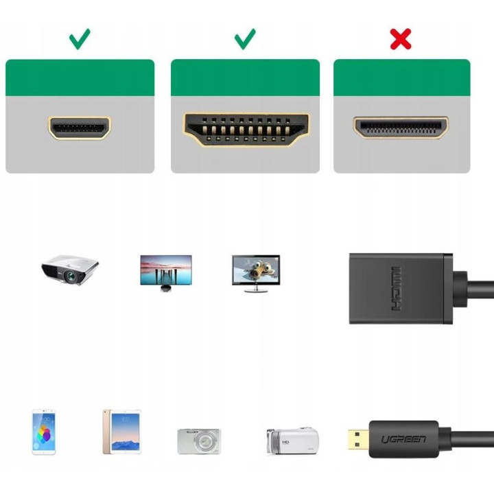 UGREEN 20134 Adapter Micro HDMI do HDMI, 20cm