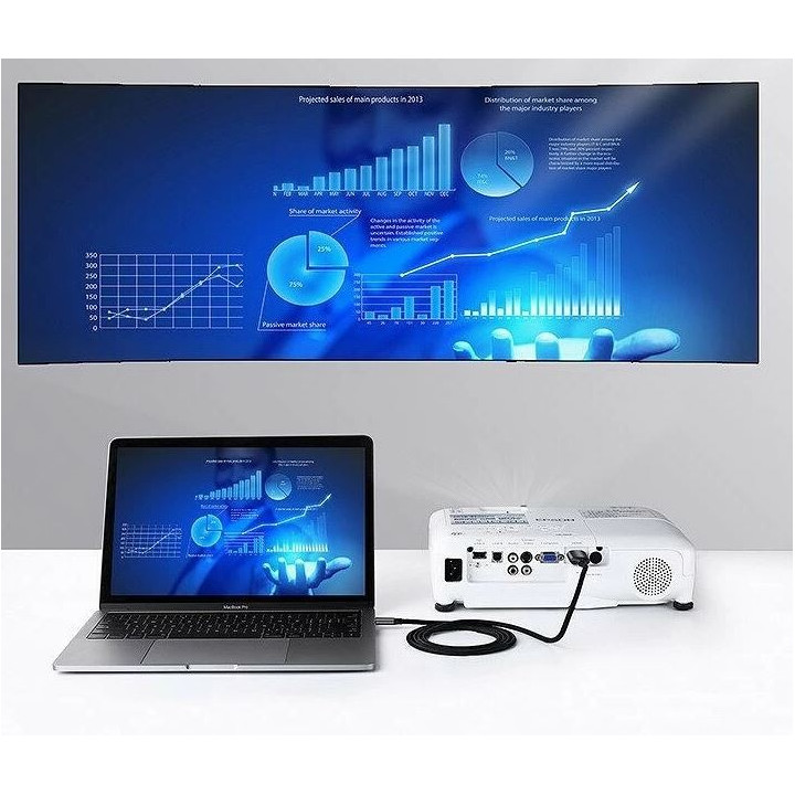 UGREEN 50570 Kabel USB-C do HDMI 4K UHD 1.5m