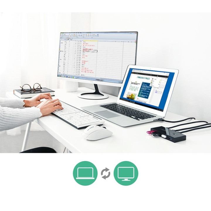 UGREEN 30767 Switch przelacznik KVM USB 2x4