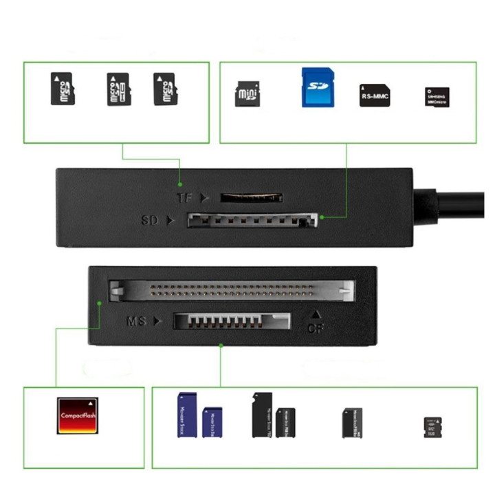 UGREEN 30333 Czytnik kart USB 3.0 0,5m