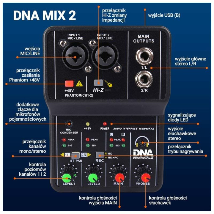 DNA MIX 2 mikser 2-kanalowy phantom interfejs USB