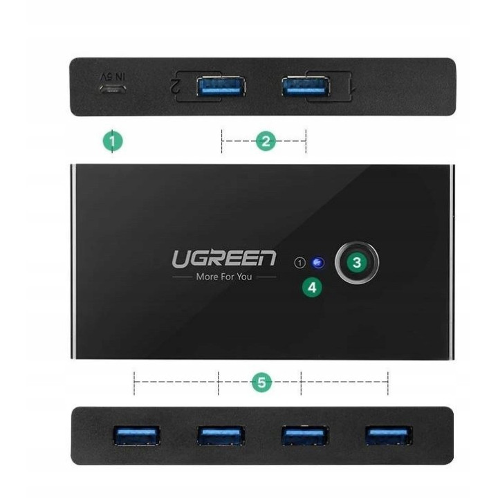 UGREEN 30768 Switch przelacznik KVM USB 3.0 2x4