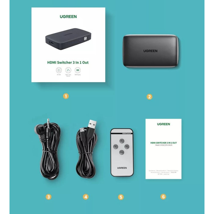 UGREEN 80125 Przelacznik Switch UGREEN CM332 3w1 HDMI 1.4 4K