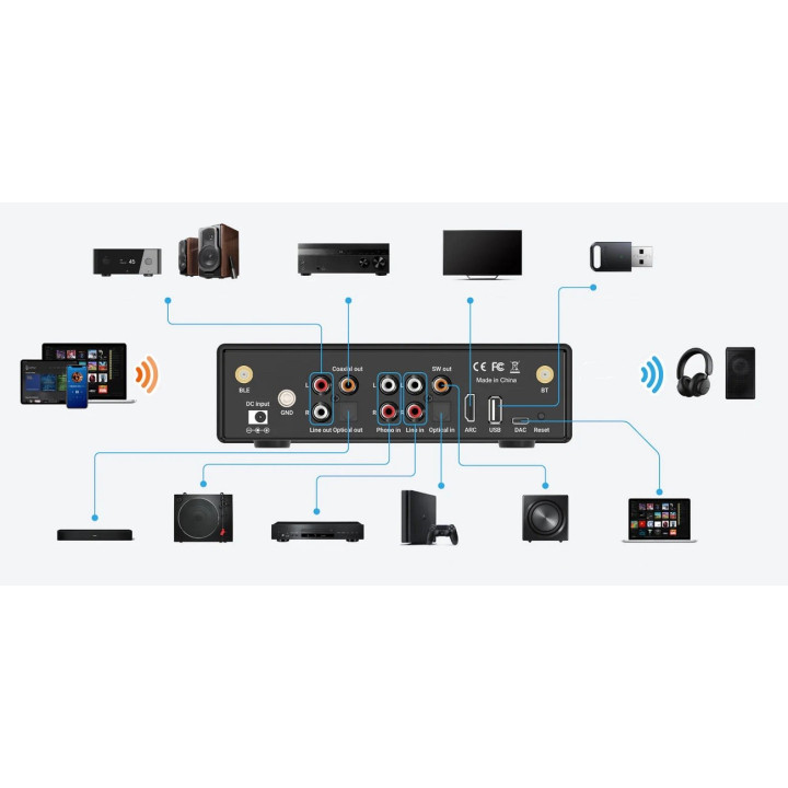 ARYLIC BP50 przedwzmacniacz HiFi HDMI bluetooth DAC USB s/pd