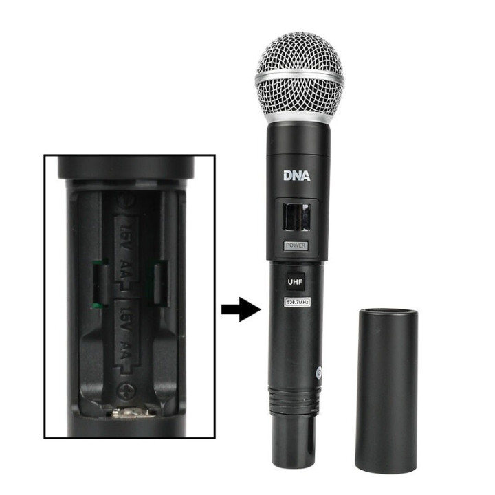 DNA WM4 VOCAL HEAD SET MIX podwójny zestaw system naglosnien