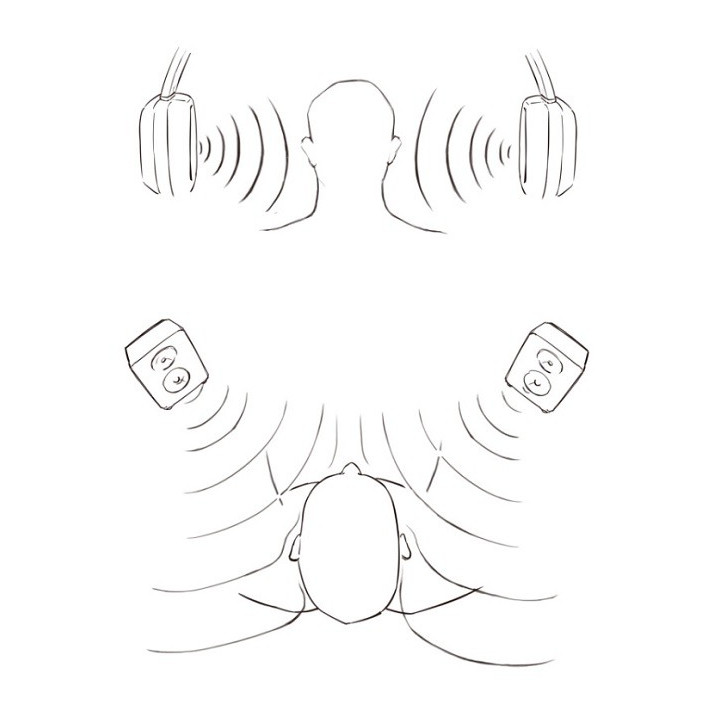 MOONDROP ALICE Sluchawki true wireless
