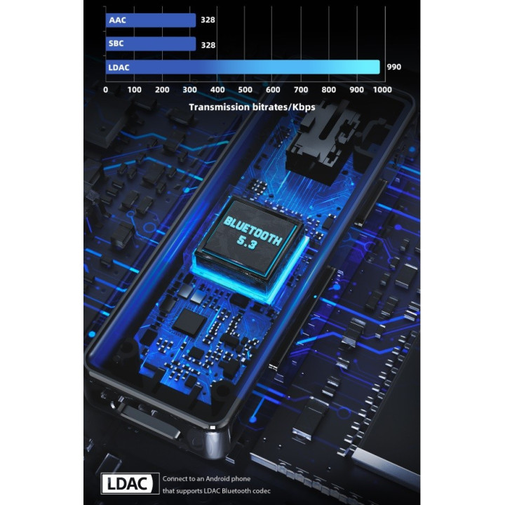 FIIO BTR11 przenosny wzmacniacz dac z bluetooth