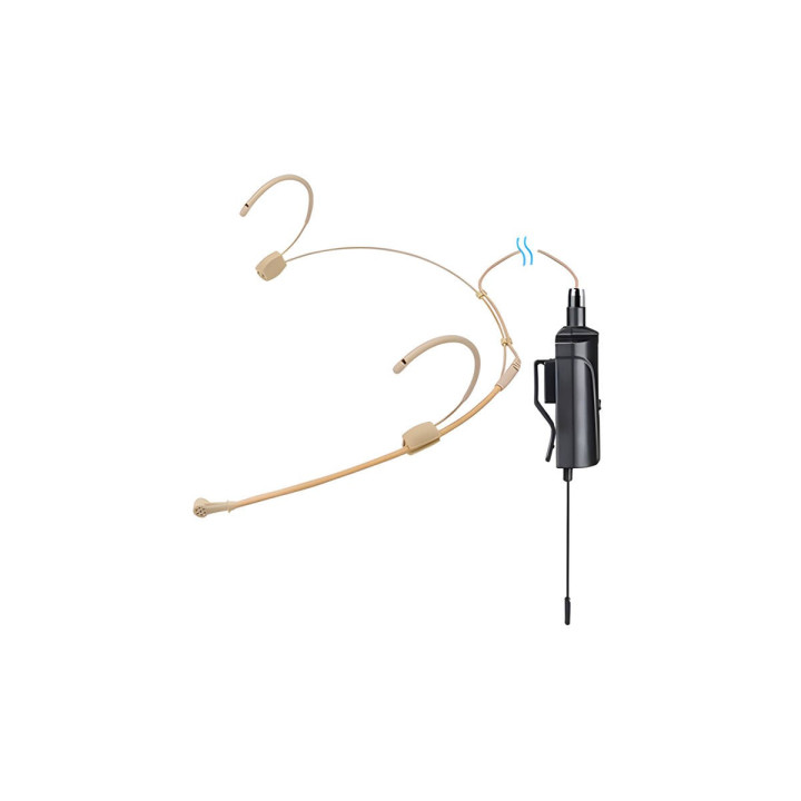 ACEMIC Q2/H1 Bezprzewodowy system mikrofonowy