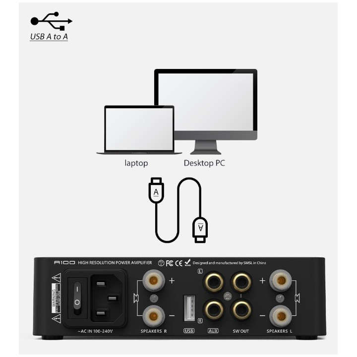 SMSL A100 Wzmacniacz Glosnikowy Bluetooth