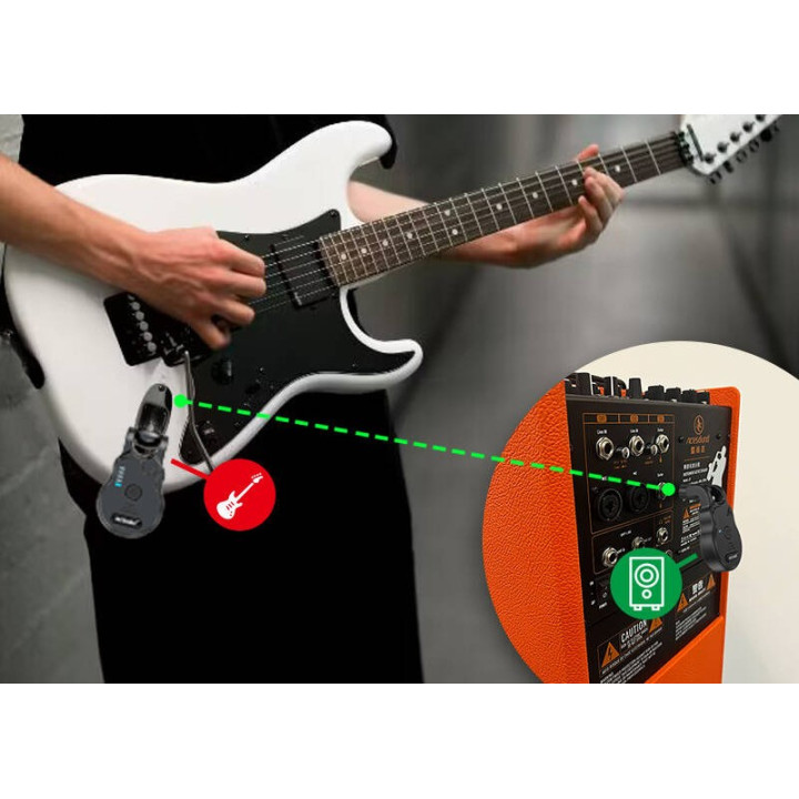 ACEMIC G1 Bezprzewodowy system do gitary