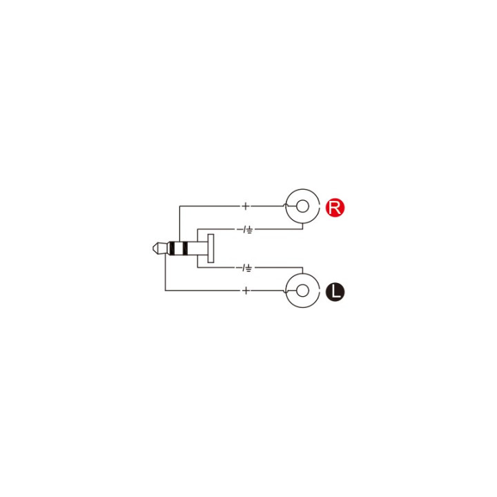 Adapter wtyk minijack 3,5mm stereo - 2x gniazdo RCA ROXTONE RPAN350