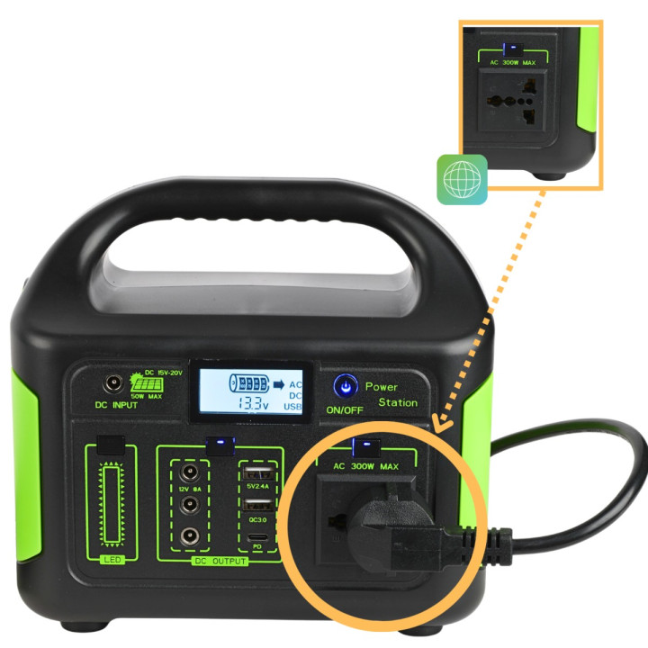 Przenośna stacja zasilania AC 3xDC 2xUSB-A USB-C 300W 256 Wh 20000 mAh