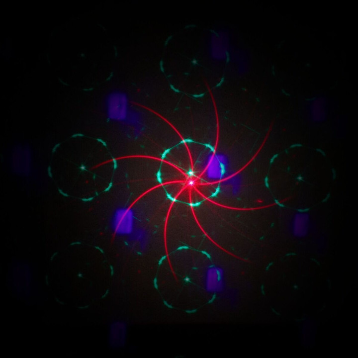 LIGHT4ME PARTY LIGHT 4 multiefekt oświetleniowy 4w1 oświetlenie LED na imprezę laser czerwony laser zielony