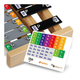 V-TONE DC 27 SET STICKERS naklejki do dzwonków chromatycznych 27-sztabkowych