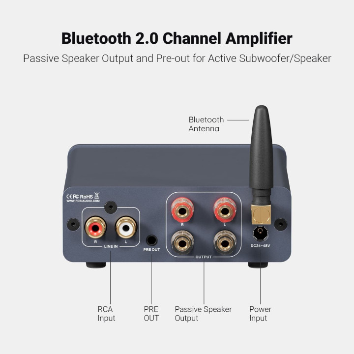 FOSI AUDIO BT20A PRO 48V Wzmacniacz audio 2.0