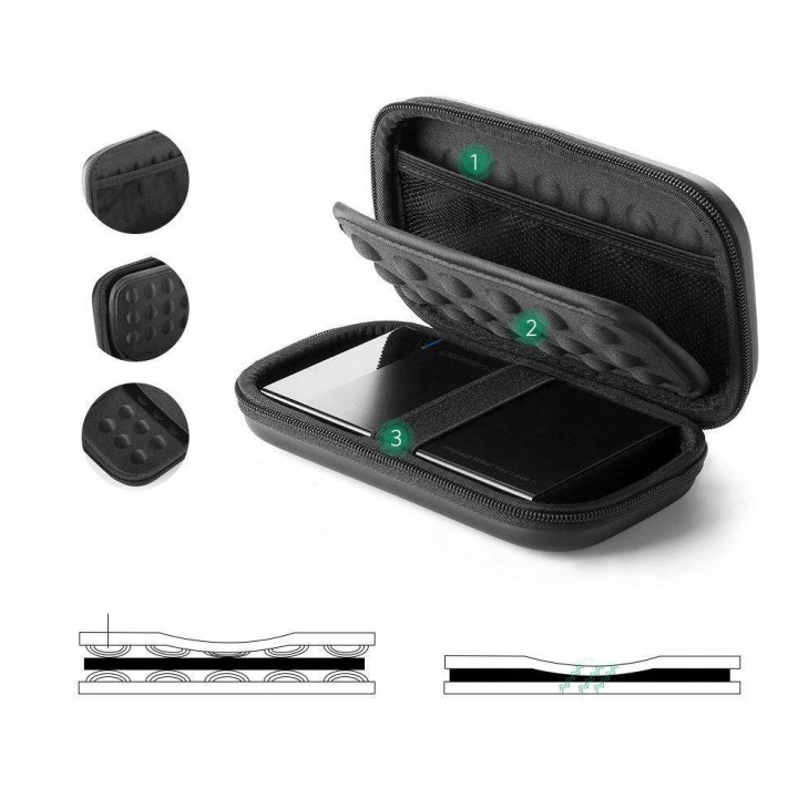 UGREEN 40707 Etui na dysk twardy SSD i akcesoria M