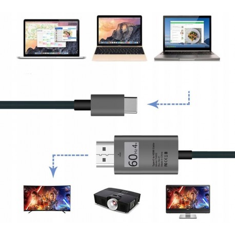 MOZOS ATT1 adapter USB-C 3.1 do HDMI